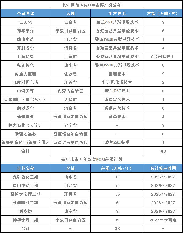图十.png